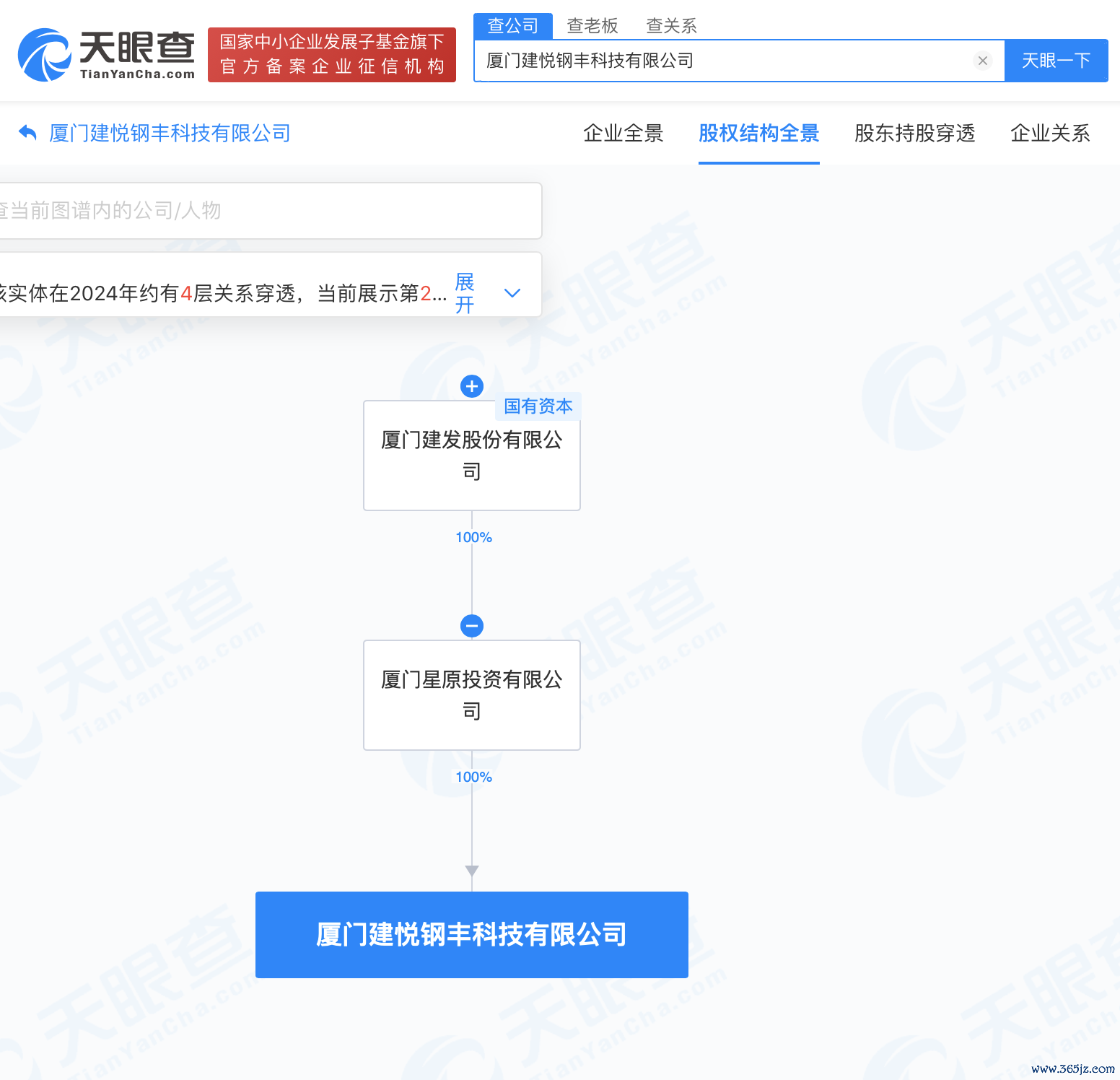 （著述着手：逐日经济新闻）